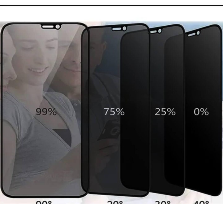  - Pelcula Privacidade     Cod. G04 PRIVACIDADE 3D